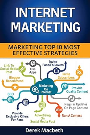 Internet Marketing Marketing Top 10 Most Effective Strategies