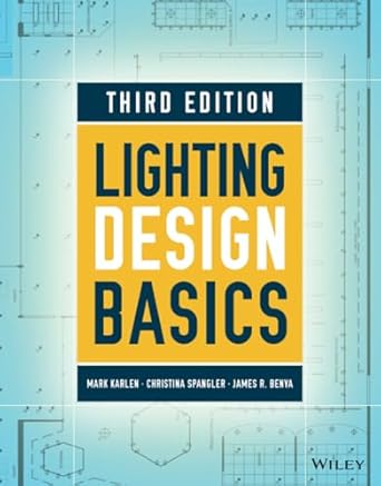 Ligthing Design Basics