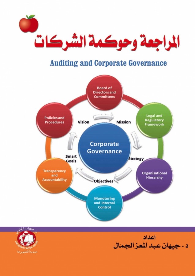 المراجعة وحوكمة الشركات