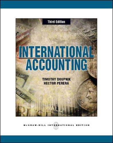 International Accounting