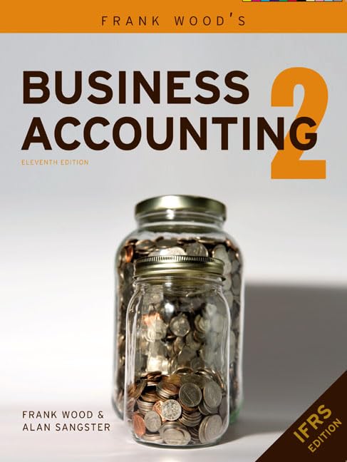 Business Accounting 2