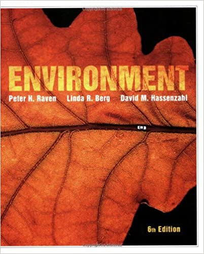 Enviroment