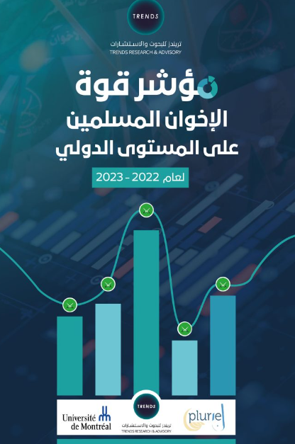 مؤشر قوة الاخوان المسلمين - على المستوى الدولي لعام 2022 - 2023